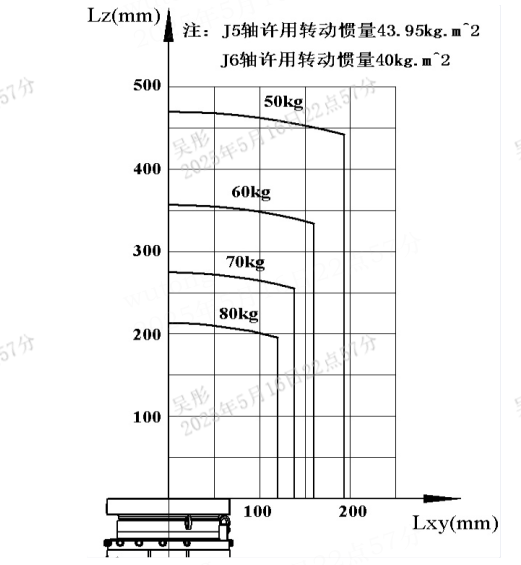 PG电子|PG电子平台·(中国)官方网站
