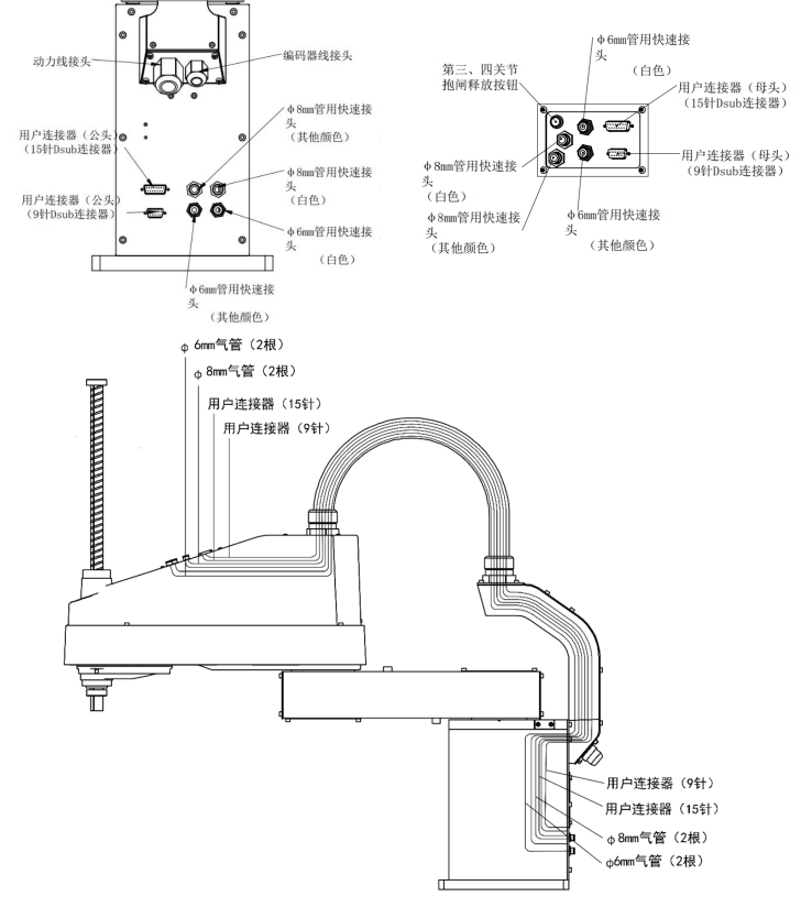 外部管线示意图