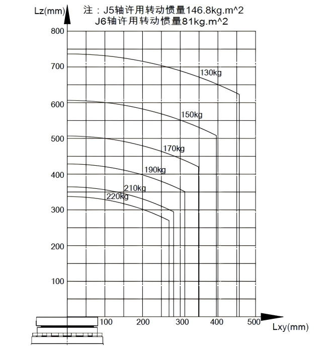 PG电子|PG电子平台·(中国)官方网站